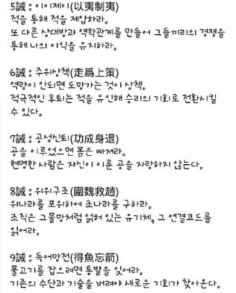 손자병법 36계와 전략적 활용 방법_19