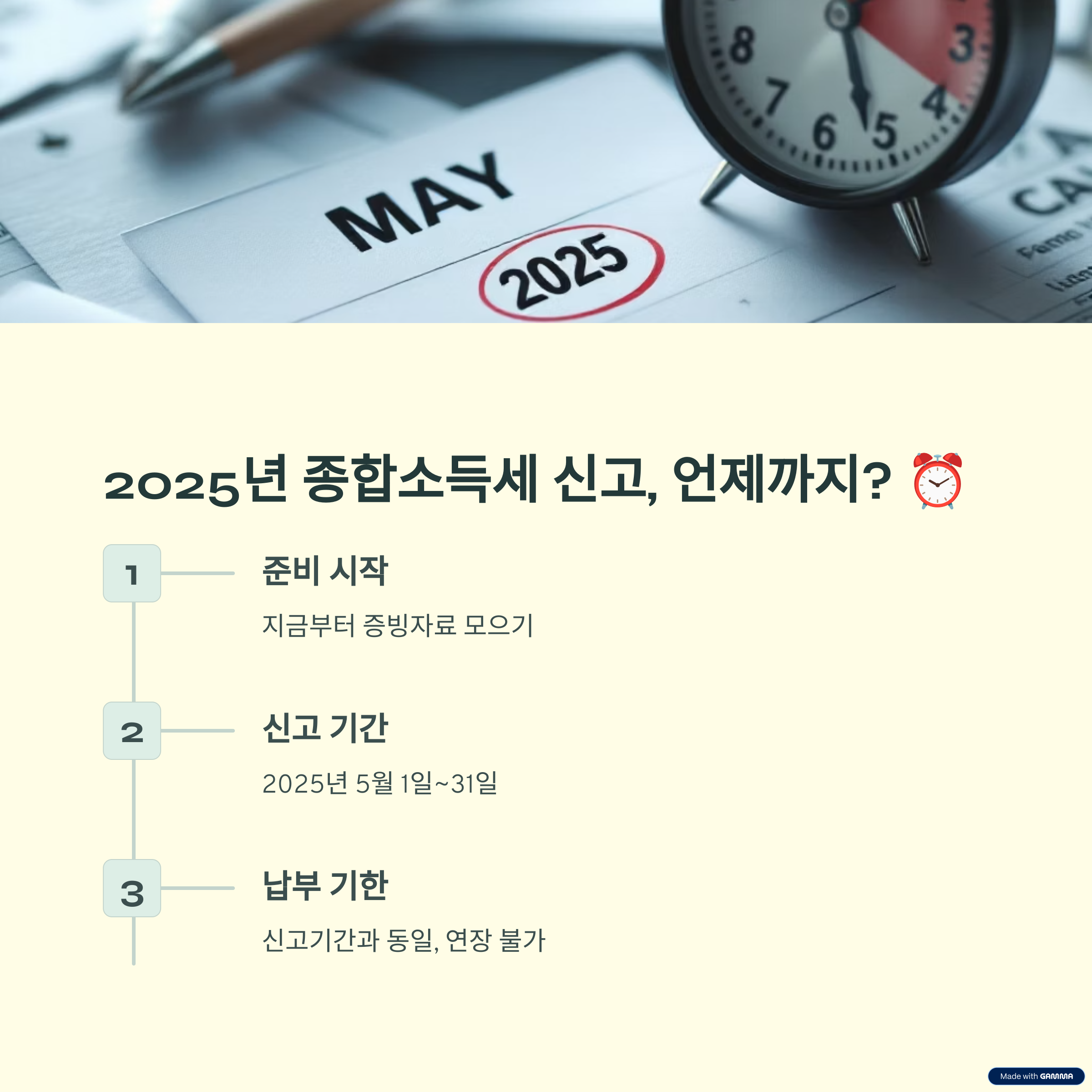 종합소득세