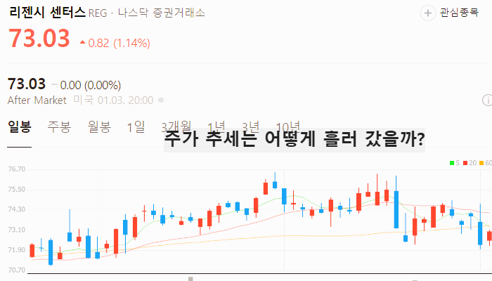 미국 화장품 관련주 대장주 테마주 TOP5