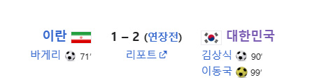알트태그-2000년 아시안컵 이란전 결과