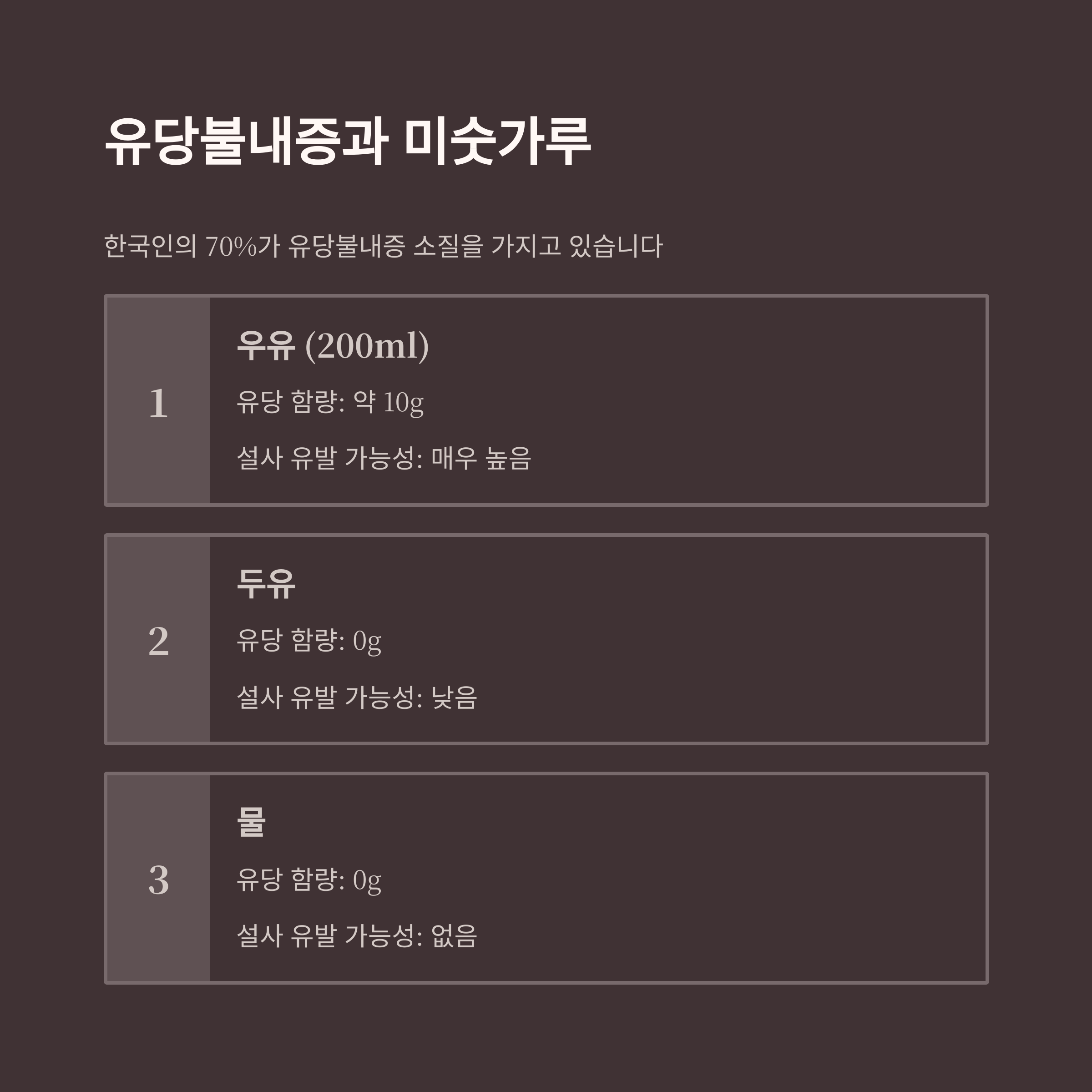 유당불내증과 미숫가루