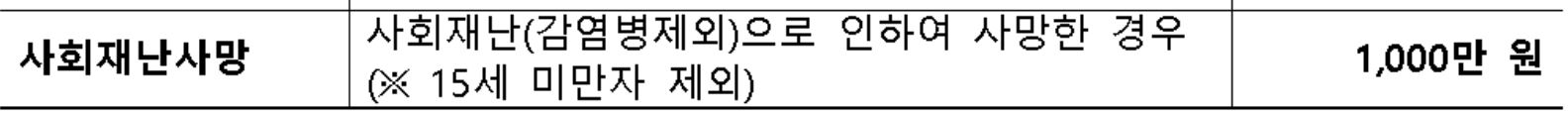 함안군 군민안전보험