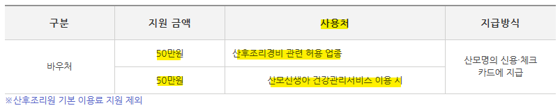서울시 산모 산후조리경비 지원