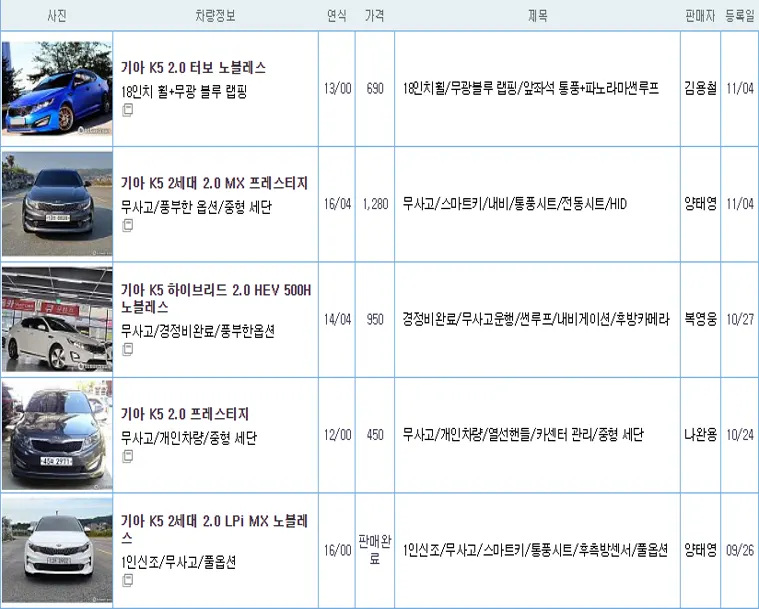 기아 K5 중고 가격