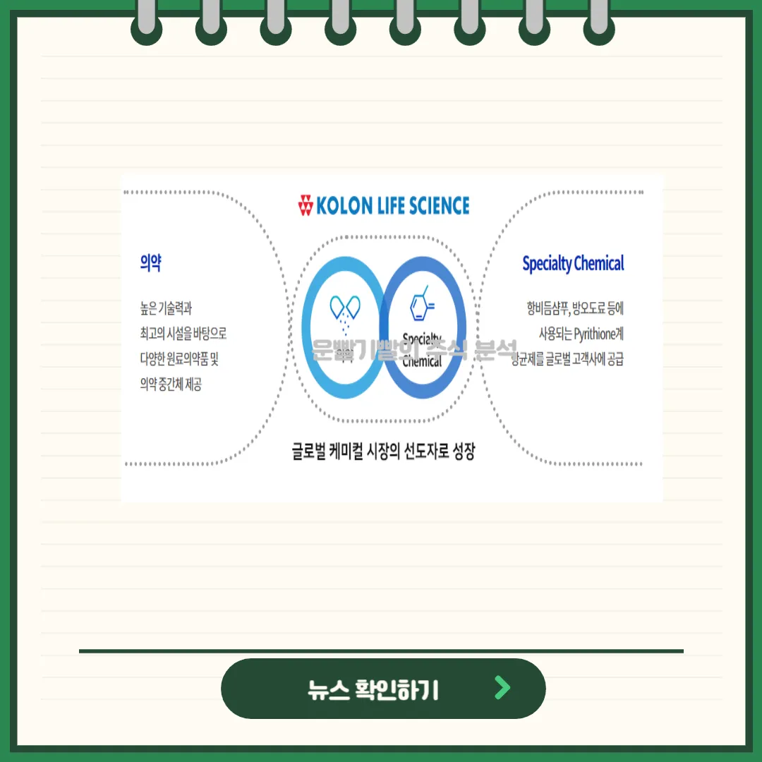 코오롱생명과학 뉴스