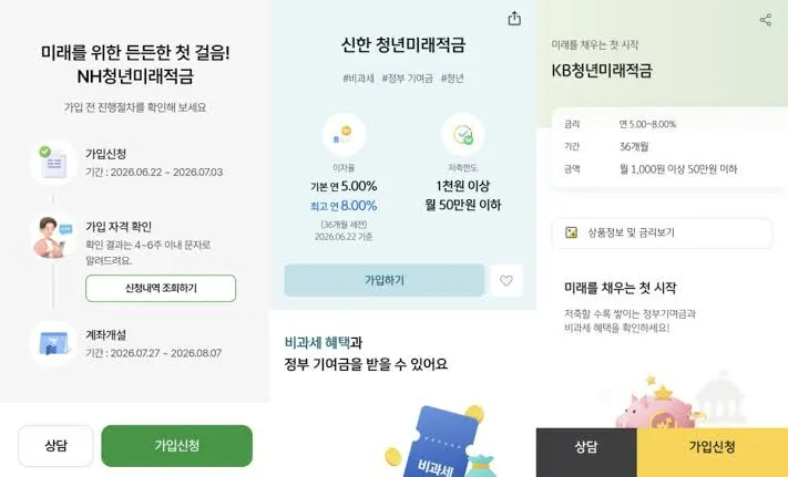 청년 적금 가입조건