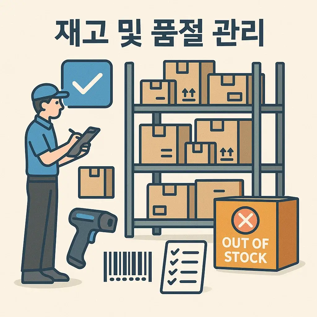 실제 음식점에서 사용하는 오케이포스 모습