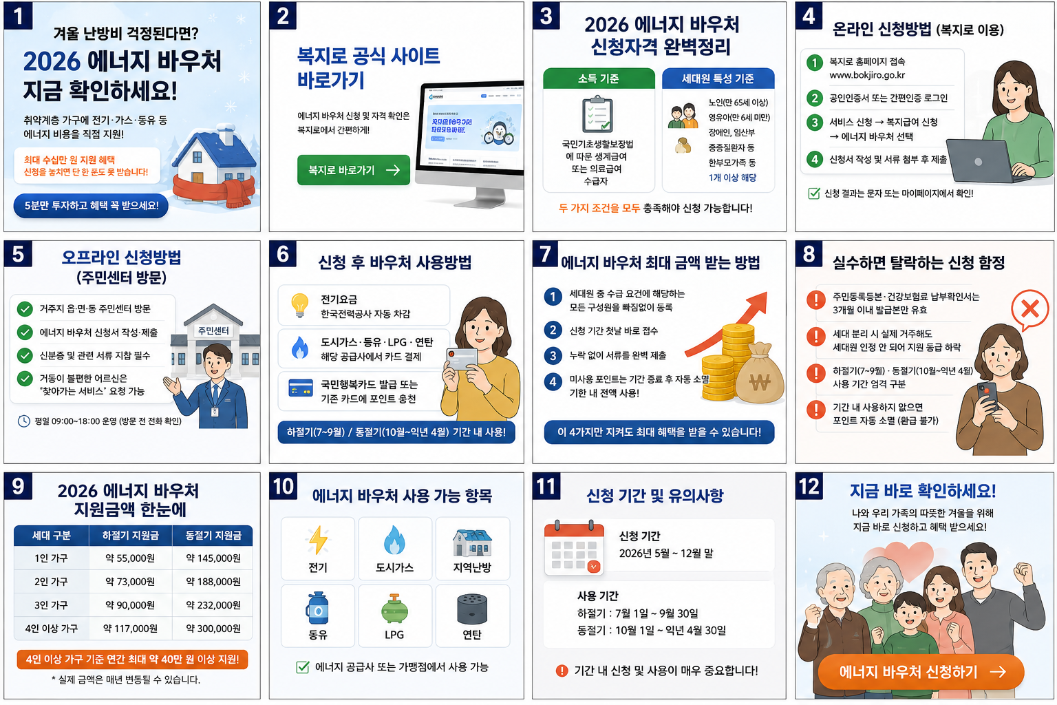 2026 에너지 바우처 신청자격&middot;금액