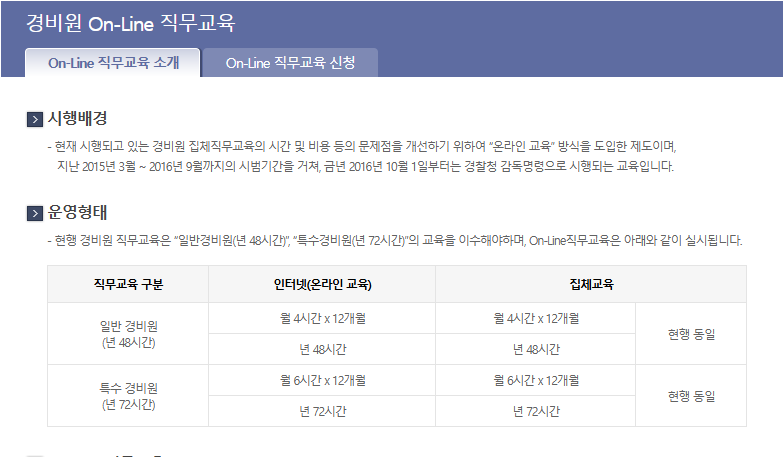 경비원 신임교육 지원 자격과 준비물