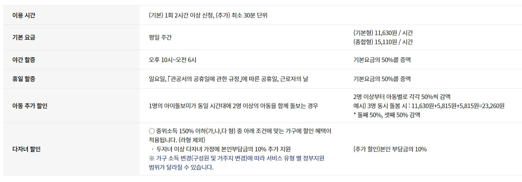 아이돌봄서비스