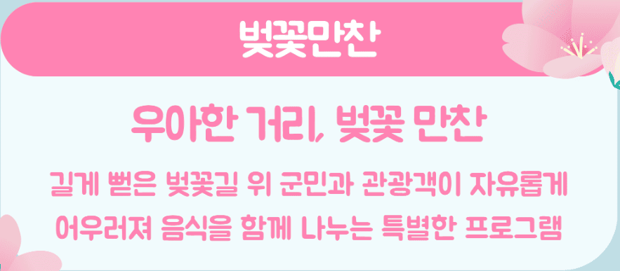 양양생생축제