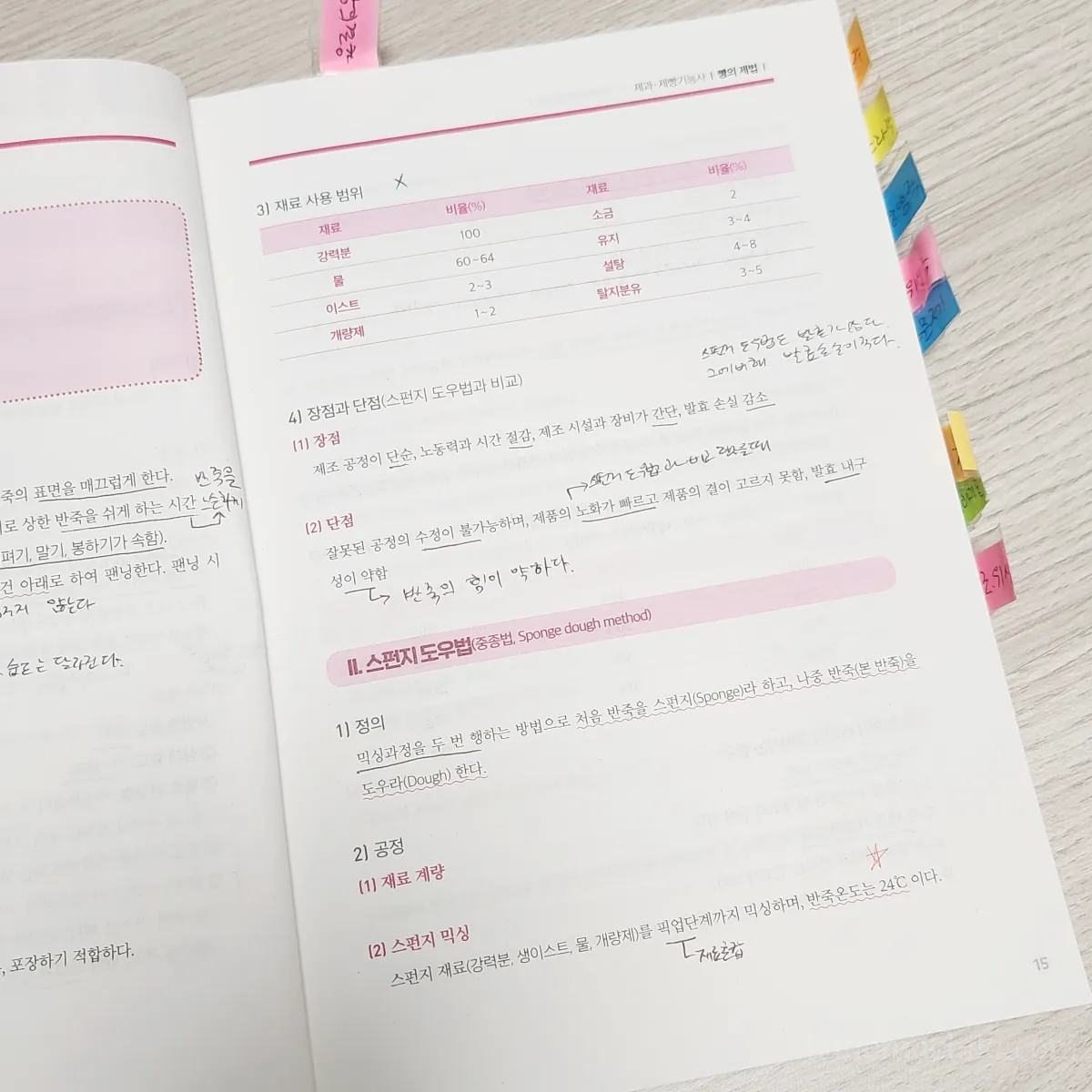 제과제빵기능사-필기시험-이론요약