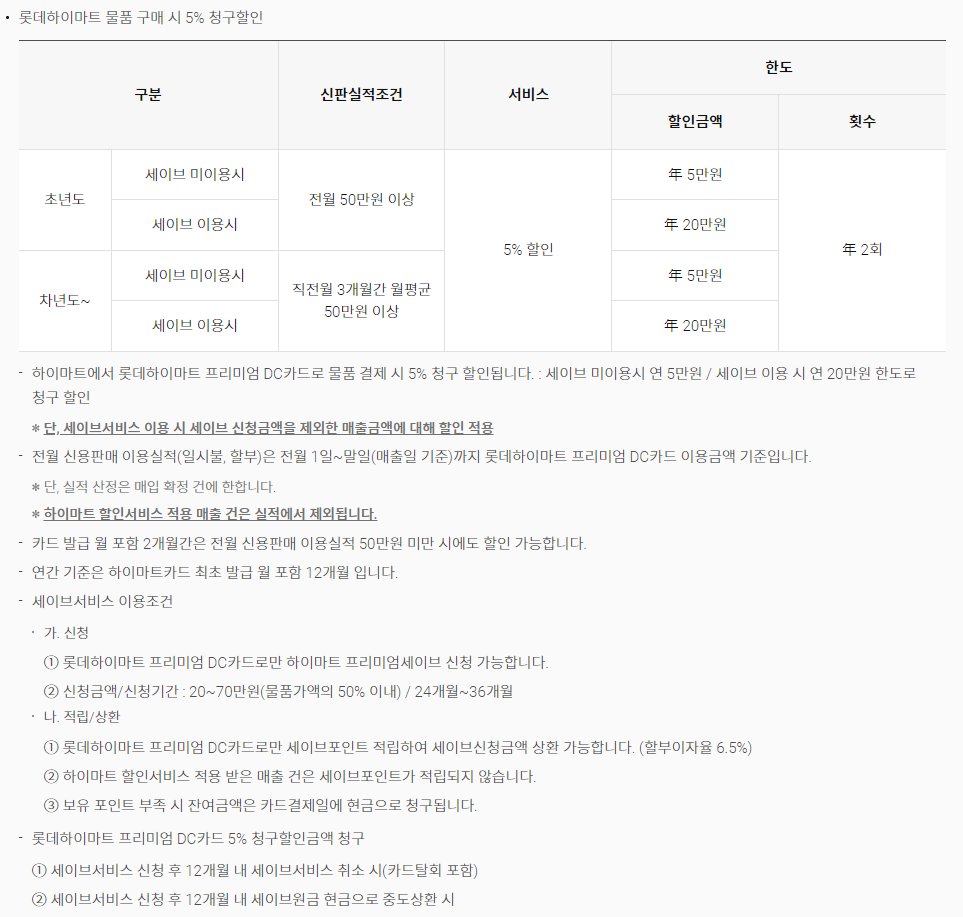 롯데하이마트카드