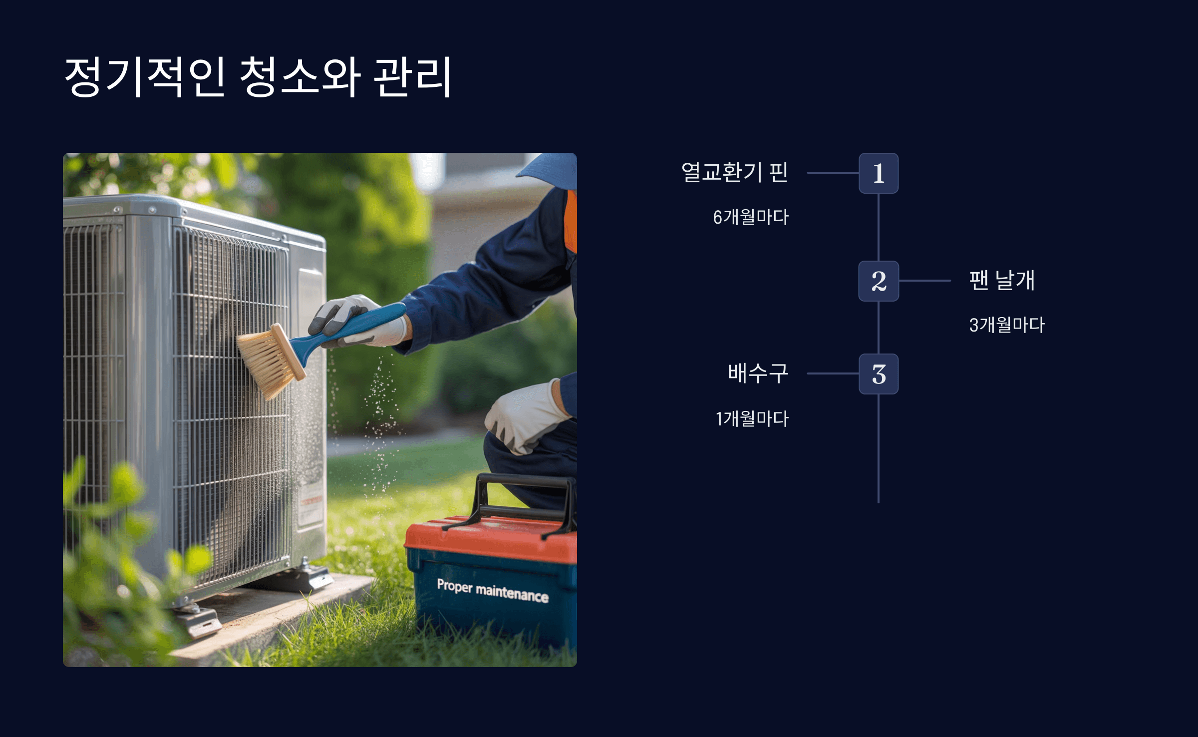 정기적인 청소와 관리