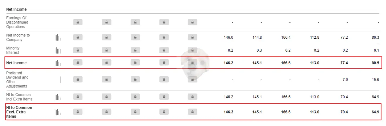 지오그룹 순이익2