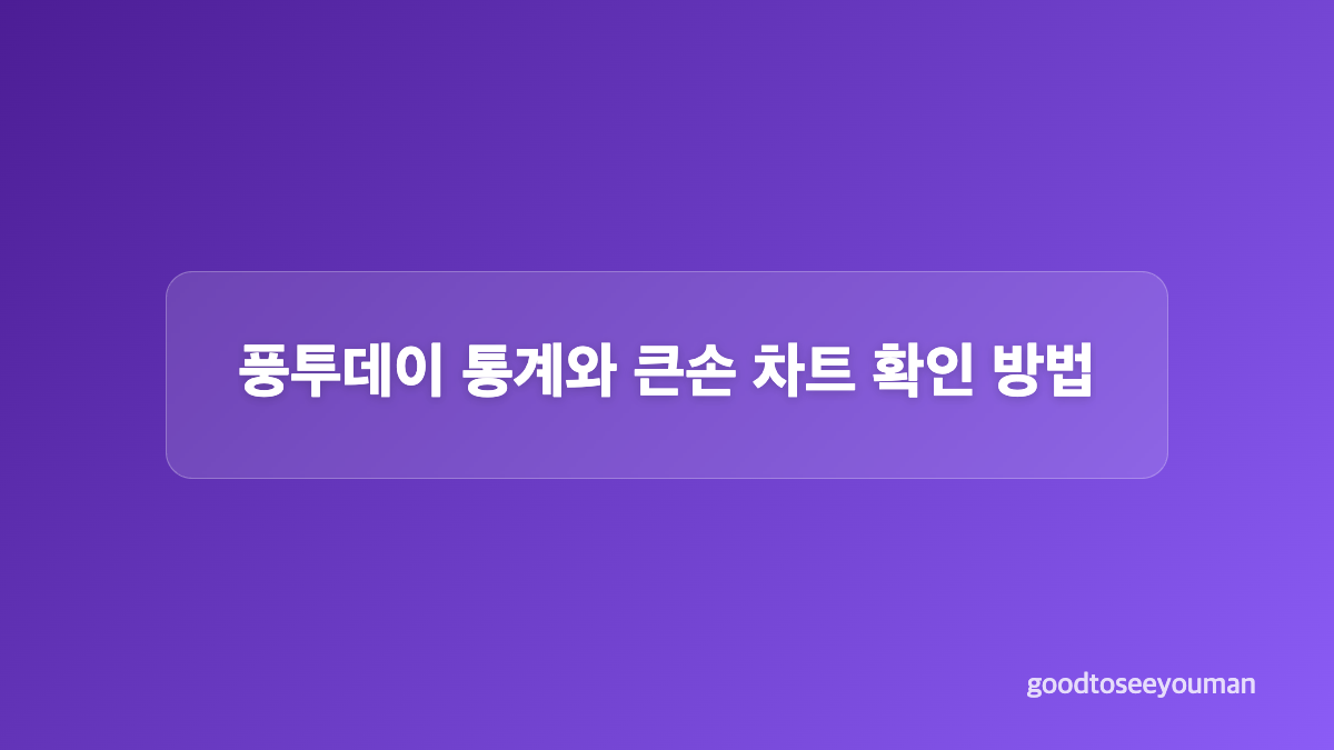 풍투데이 별풍선 수익 계산 시 주의할 점