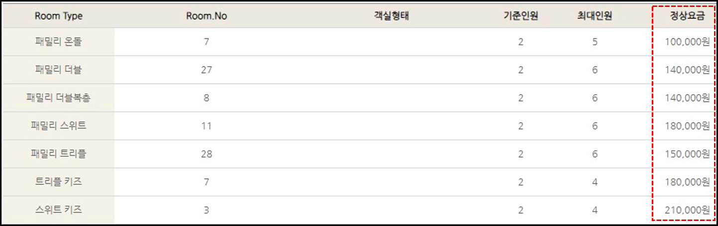 부곡온천-가족탕