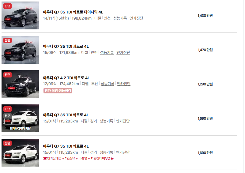 아우디 Q7 중고차 가격 시세표 유지비
