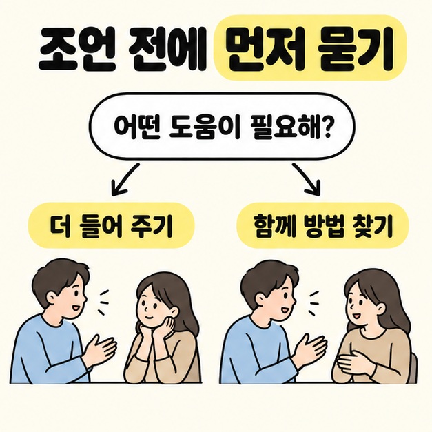 어떤 도움이 필요한지 묻는 말풍선에서 더 들어 주기와 함께 방법 찾기로 갈라지고 각각의 대화 모습을 보여주는 그림
