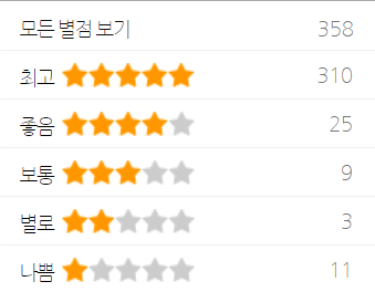 케이안 실리콘 마그네틱 스트랩 평점 단점