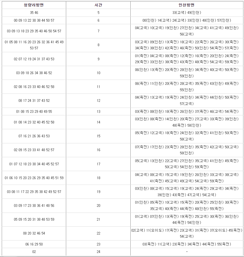 수인분당선 대모산입구역 시간표