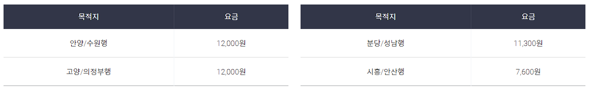 인천공항 버스시간표
