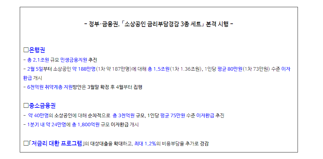 2금융권 소상공인 대출이자캐시백