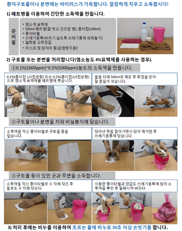 동절기 노로바이러스 주의보! 노로바이러스 증상과 예방법