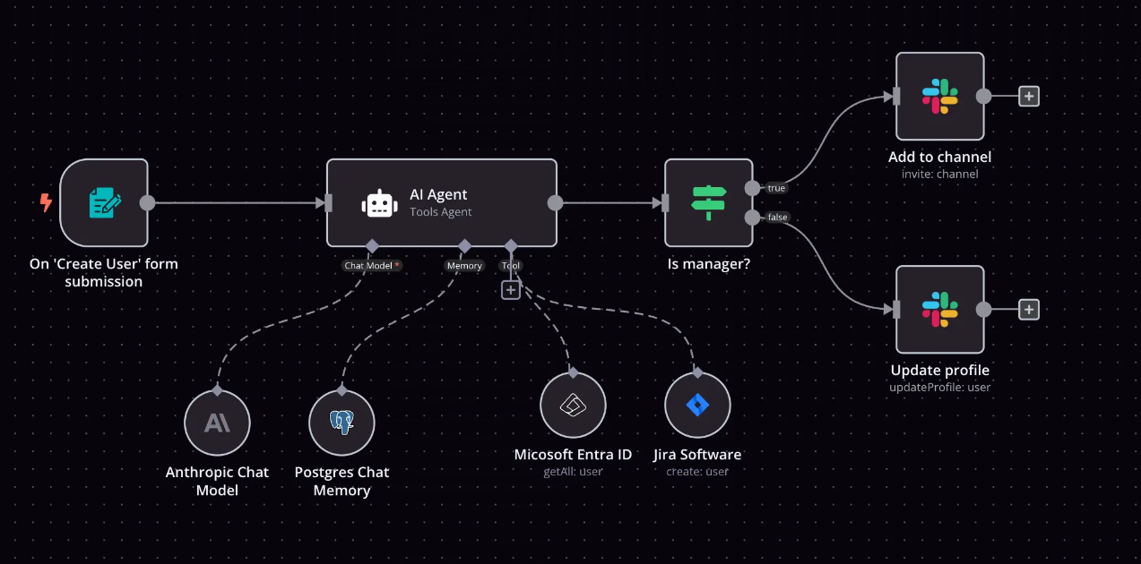n8 설치 방법 총정리