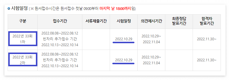 공인중개사 시험