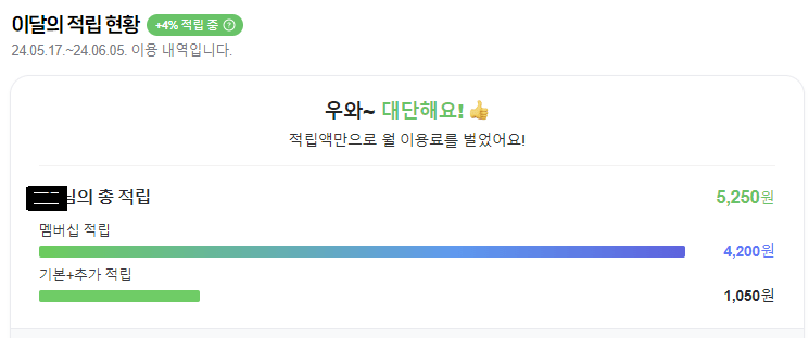 네이버플러스멤버십 포인트 적립사진