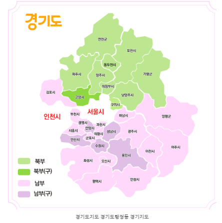 지원 대상과 신청 자격