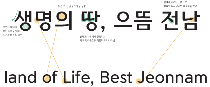 푸른전남체 특징