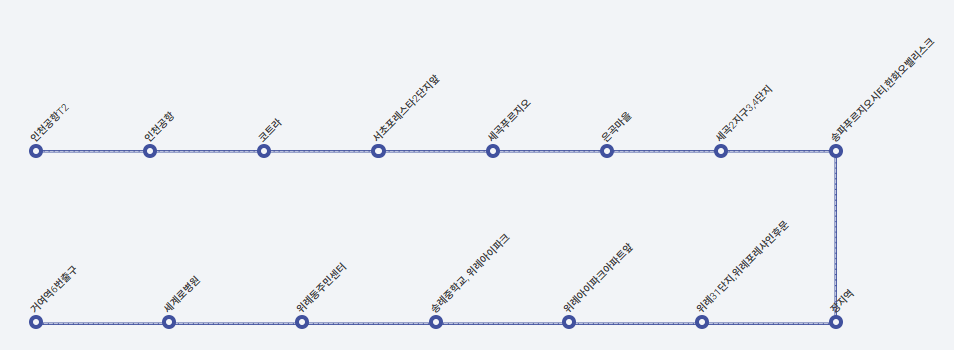 6600공항버스-시간표
