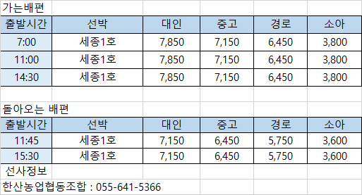 한산도 배시간표 통영 한산(진두)