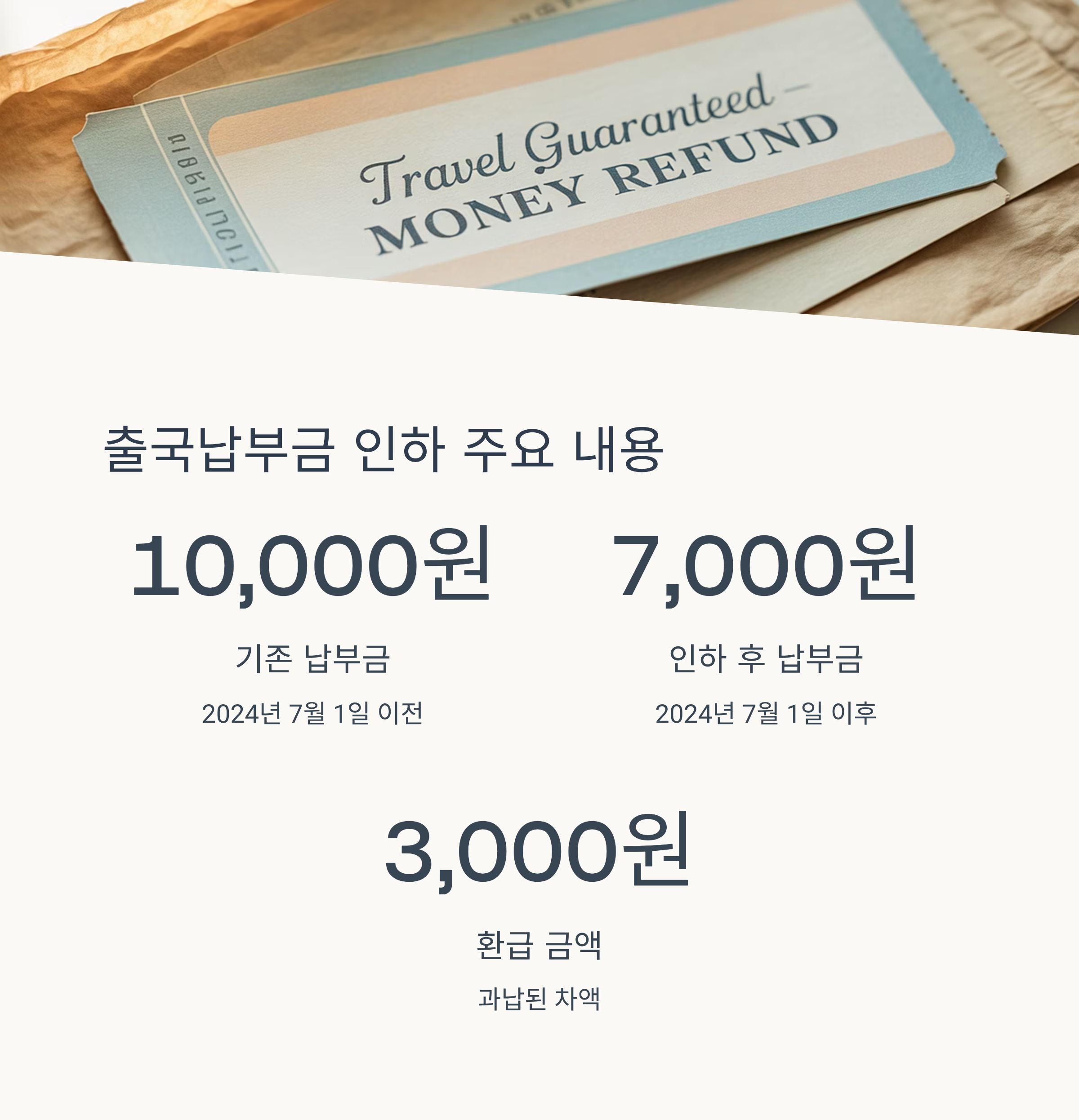 출국납부금 환급 받기