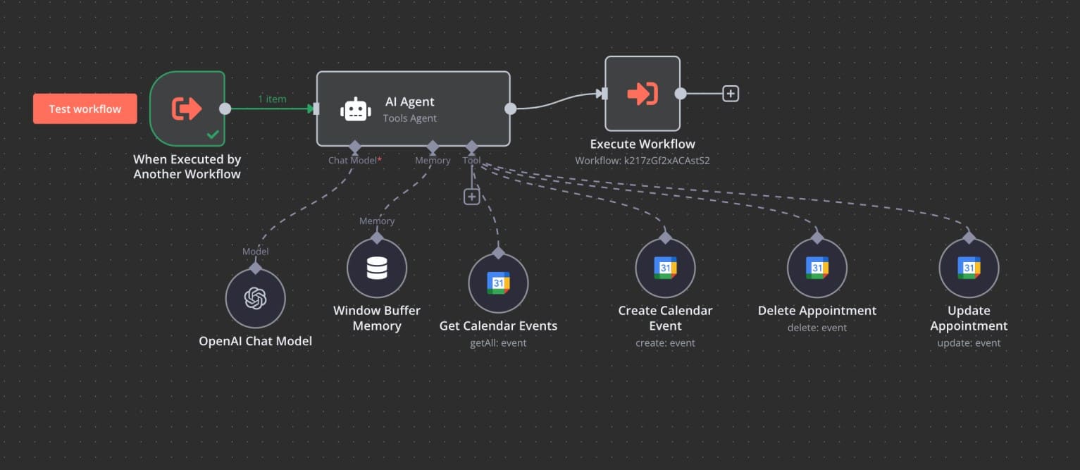 agent-workflow-langflow-n8n-make-guide