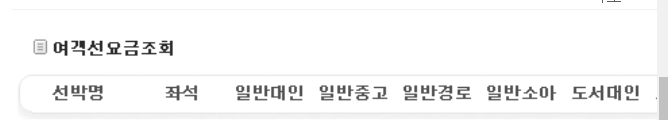 목포 만재도 배 시간표, 만재도 가는길 알아보기