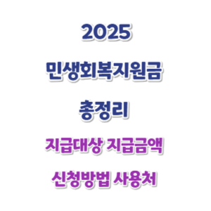 민생회복지원금-신청방법-썸네일