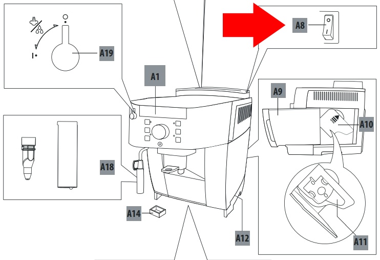 드롱기 커피 머신 에러 알림 표시 증상 해결 방법 kr ecam 221 10 b 물통 부족 교체 찌꺼기 램프 분쇄도 설정 조절 받침대 추출 청소 그라인더 주입구 원두 석회질 물때 제거 추출기 삽입 안뜨거워 크레마 맛 연함 느리게 안나와 우유 거품 스팀 전원