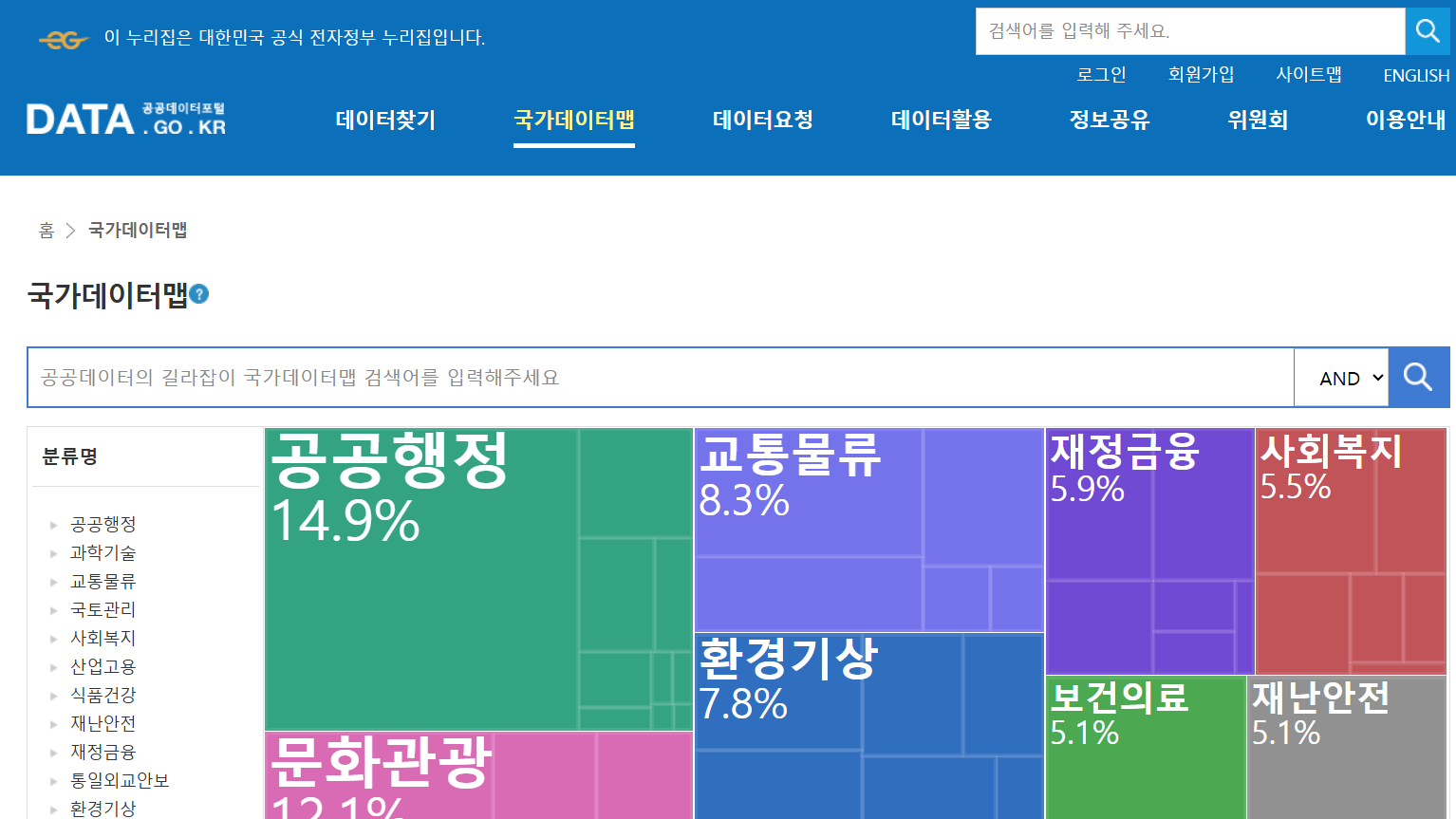 영국의 공공데이터 포털 메인화면