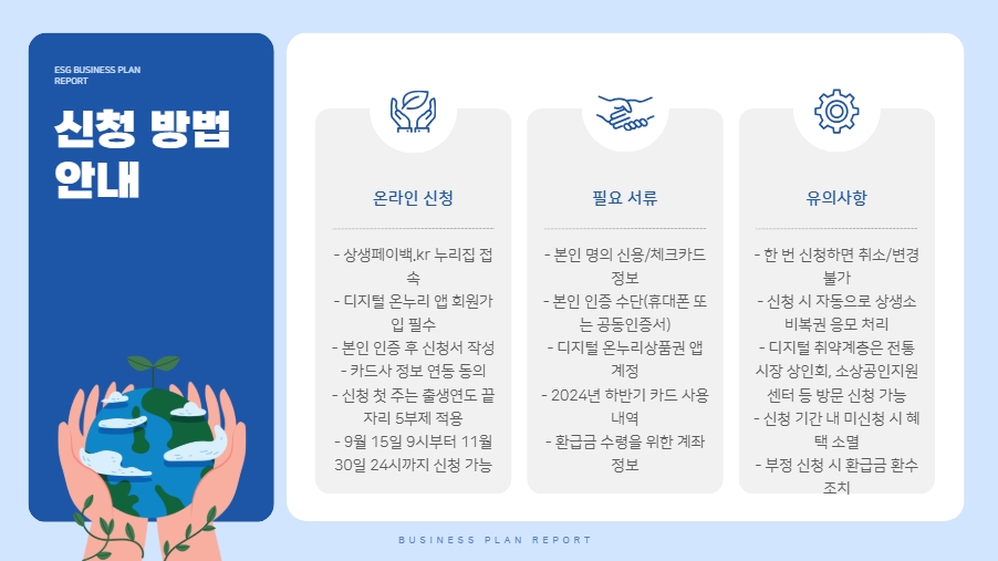 상생페이백 신청 바로가기(소비가 늘었다면 돌려받자 2025)