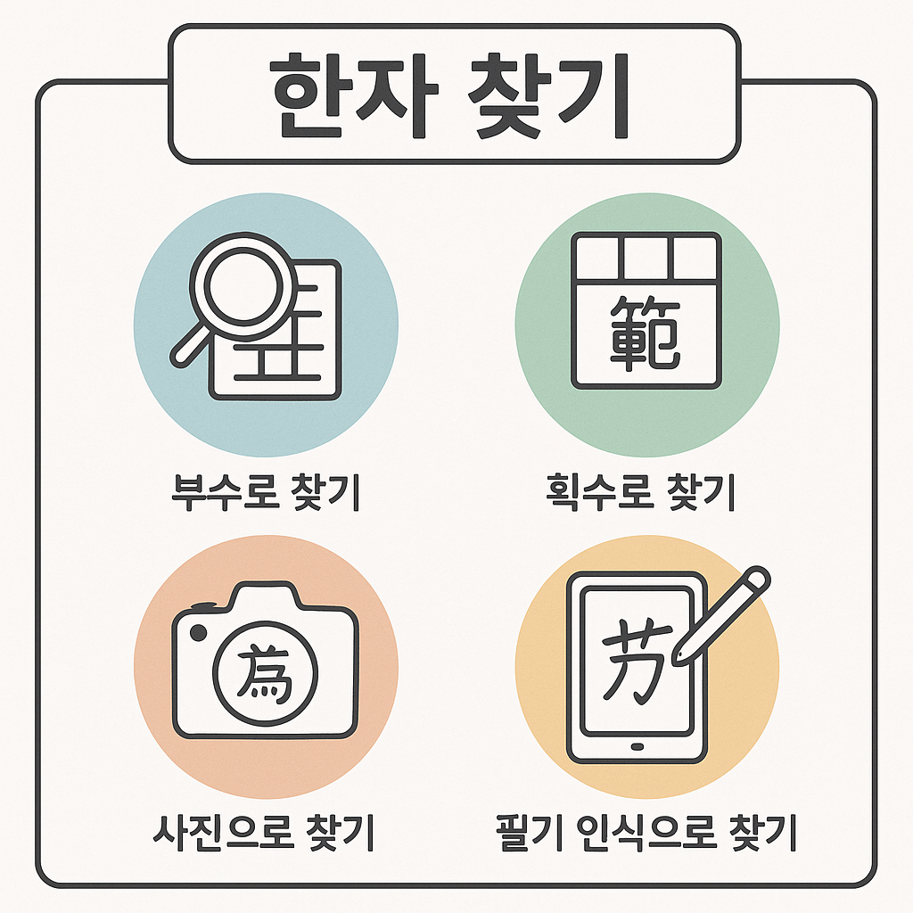 한자 찾기