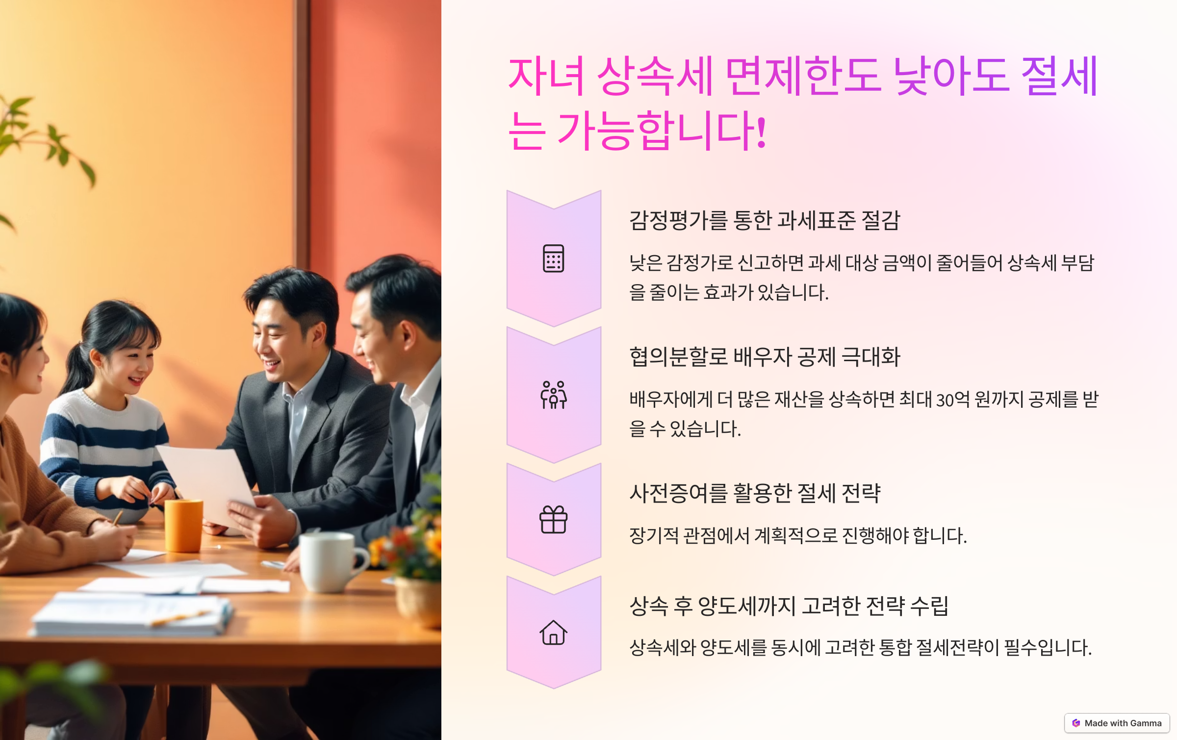 자녀 상속세 면제 한도