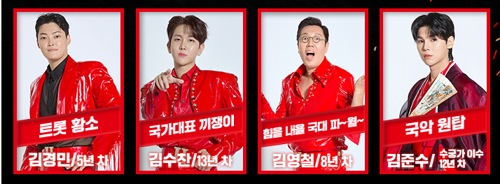 현역가왕2 참가자 정보