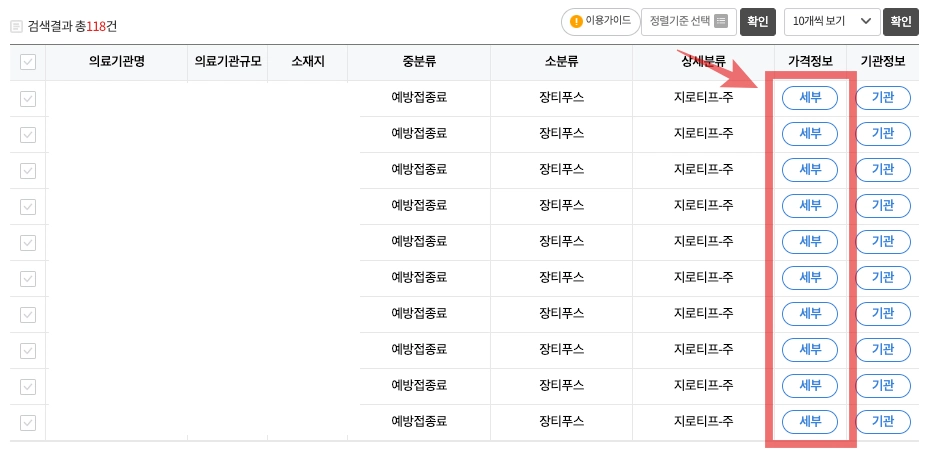 장티푸스 예방접종 병원