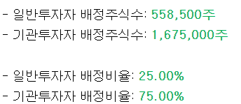 아이빔테크놀로지 수요예측