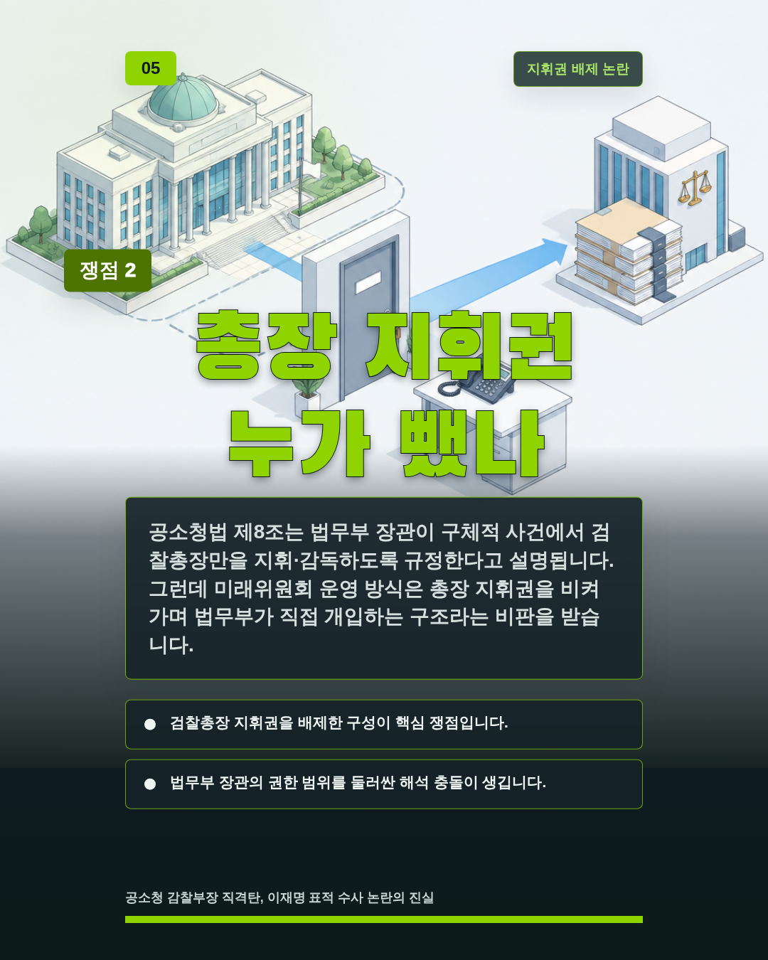 총장 지휘권 누가 뺐나