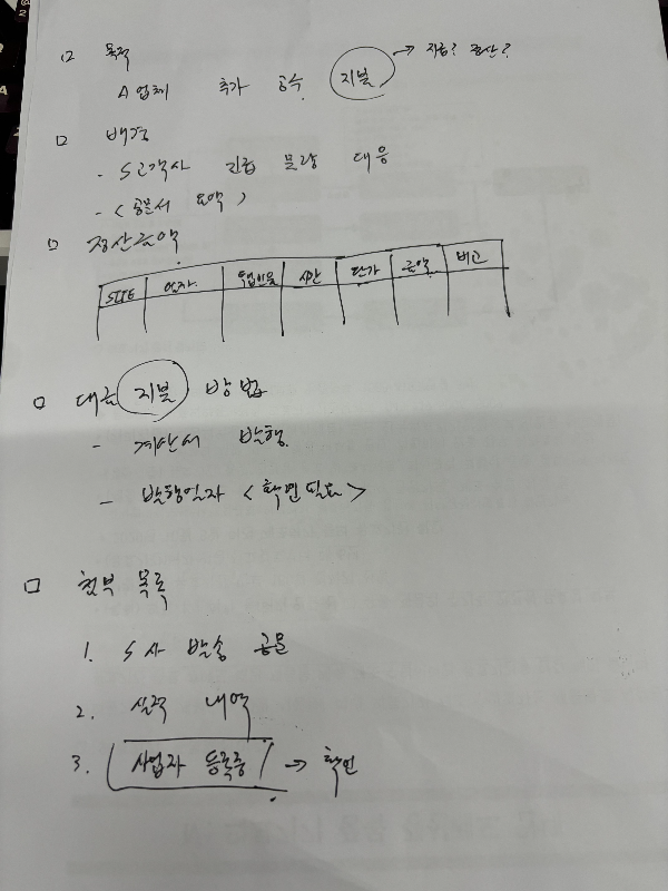 보고서 기안문 결재문서 구조화 드래프트 Draft