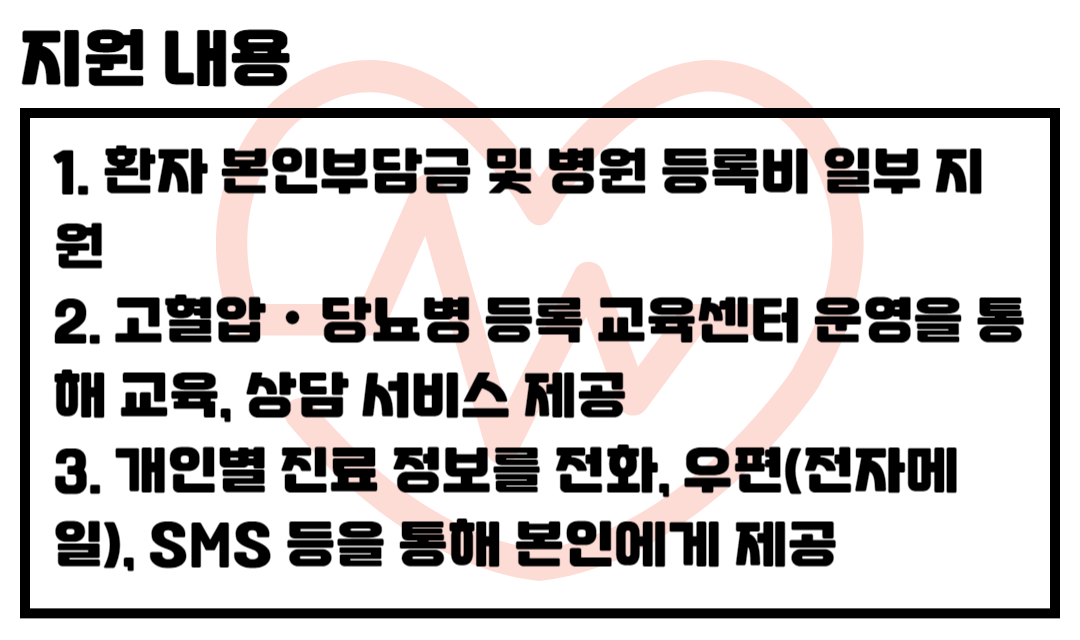 2023 고혈압 당뇨병 등록관리사업